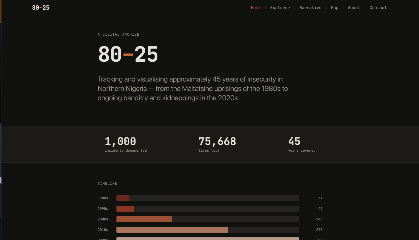 80-25 Digital Archive - Landing page