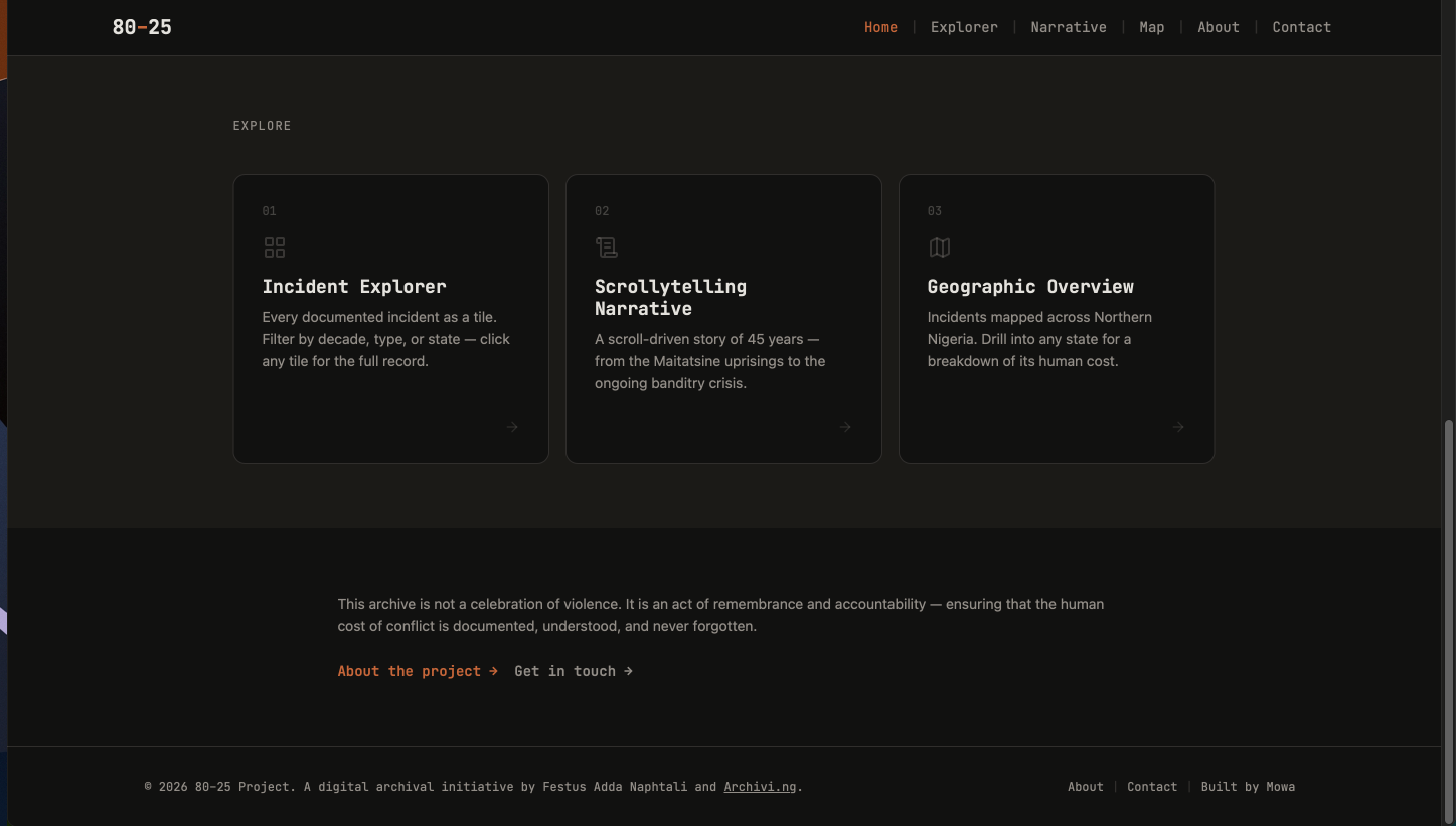 80-25 Digital Archive - Explorer grid overview