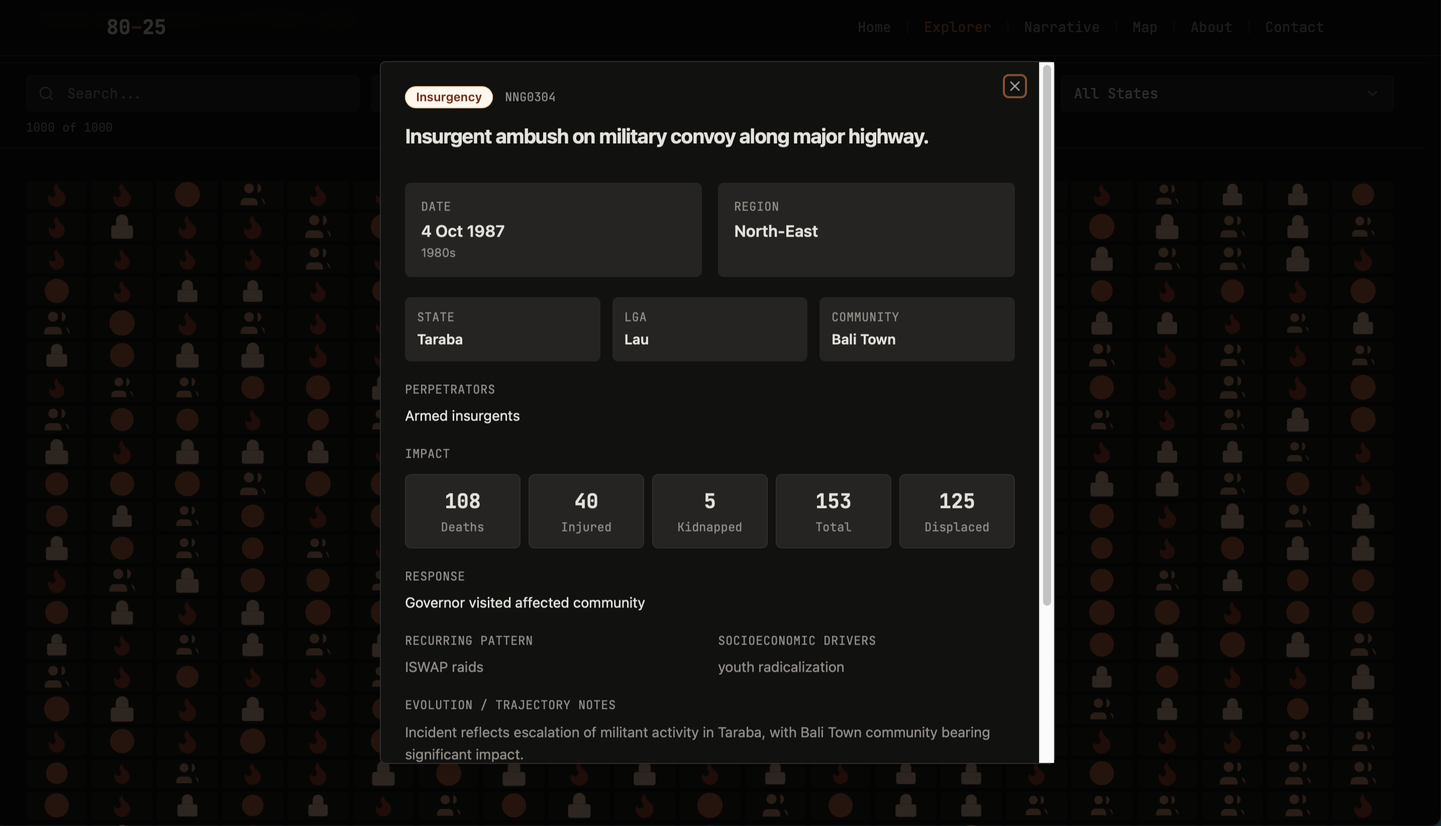 80-25 Digital Archive - Incident detail modal