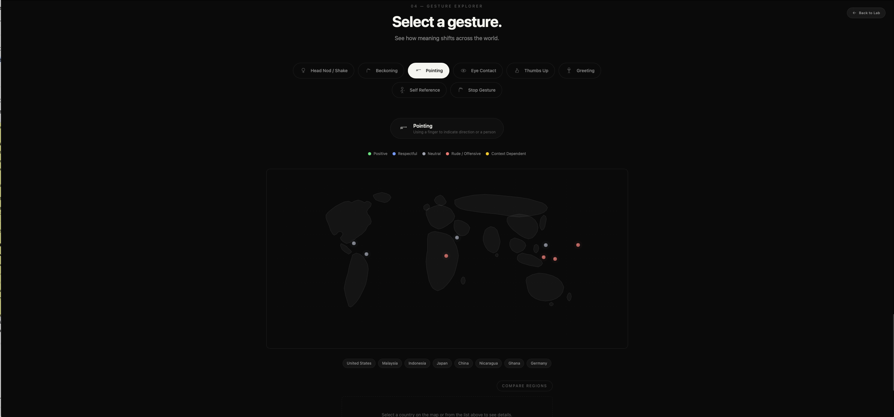The Language of Gestures - Interactive explorer