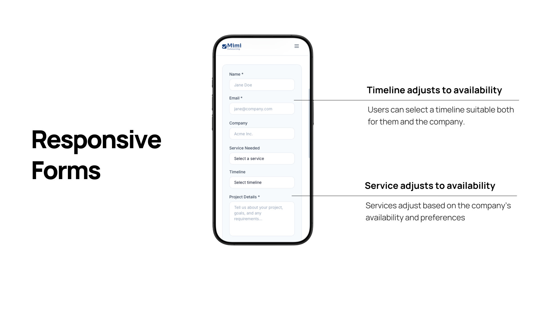 Mimi Outsourcing platform - automated workflows