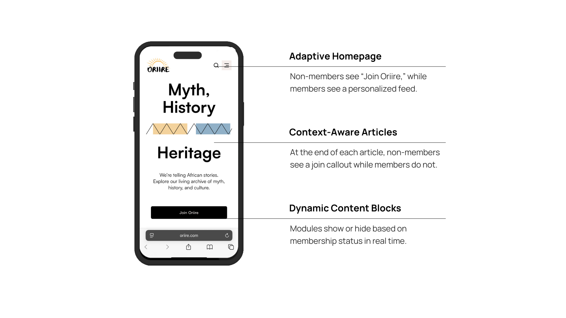 Oriire platform mockup - mobile view